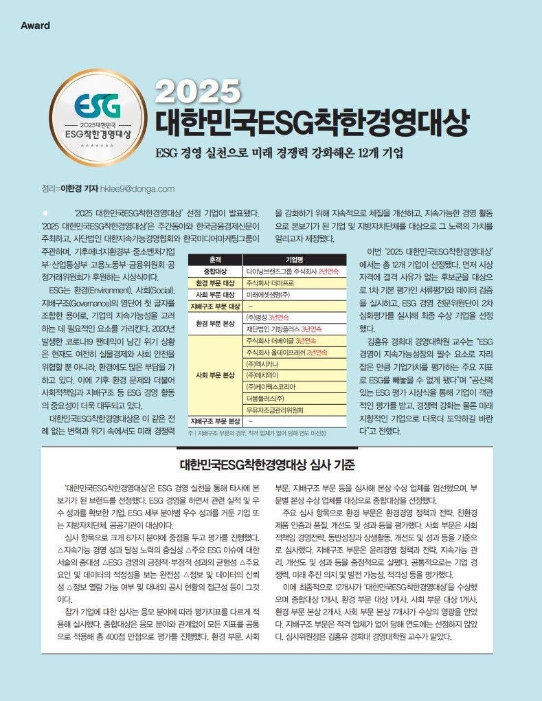 한국미디어마케팅그룹