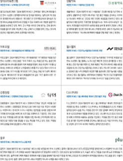 한국미디어마케팅그룹
