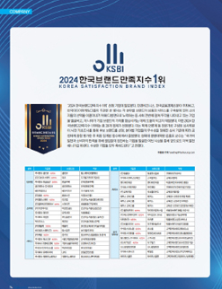 한국미디어마케팅그룹