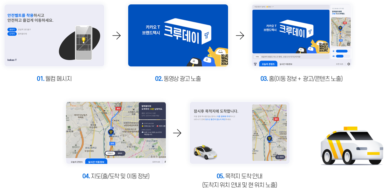 한국미디어마케팅그룹